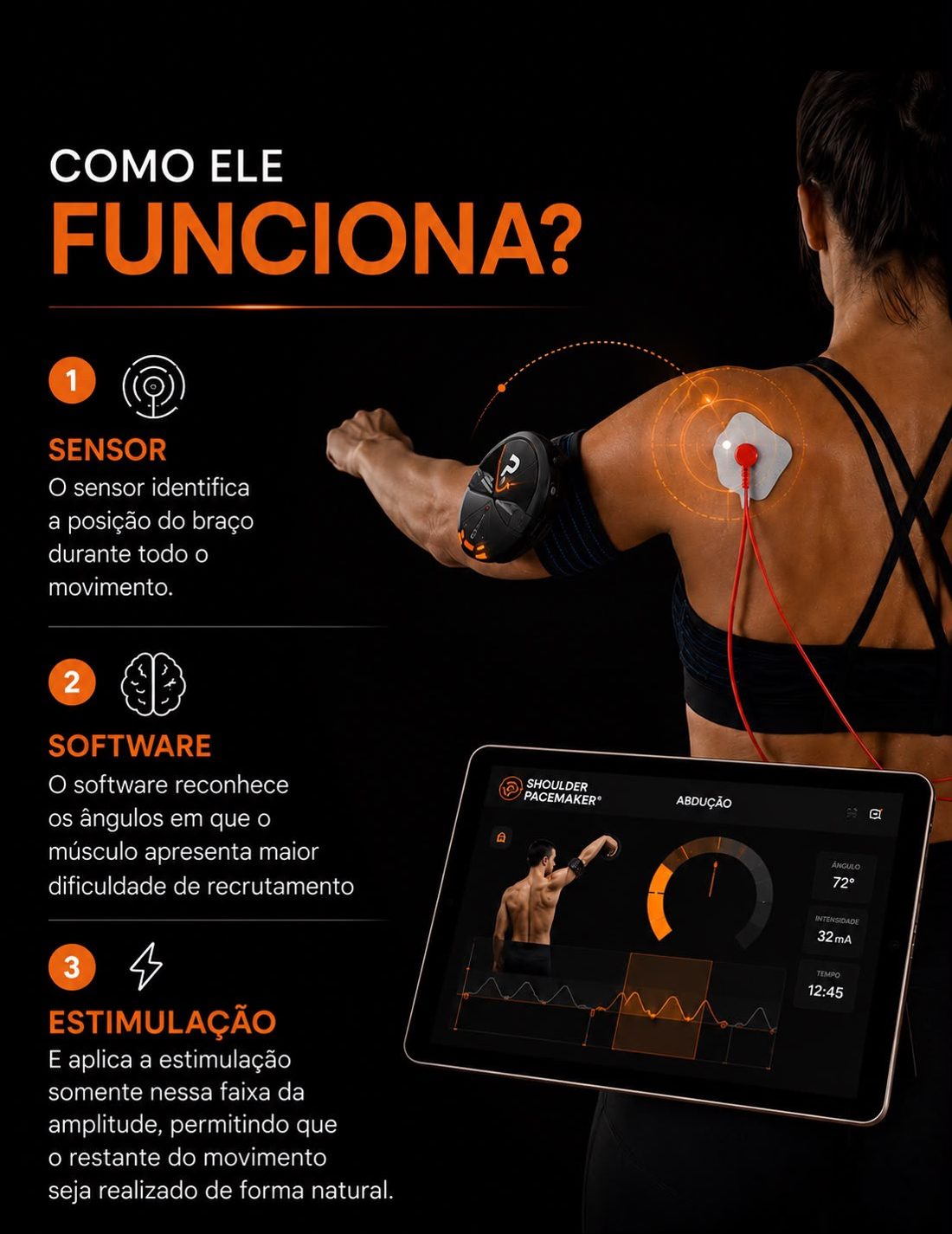 Shoulder Pacemaker – Como ele funciona